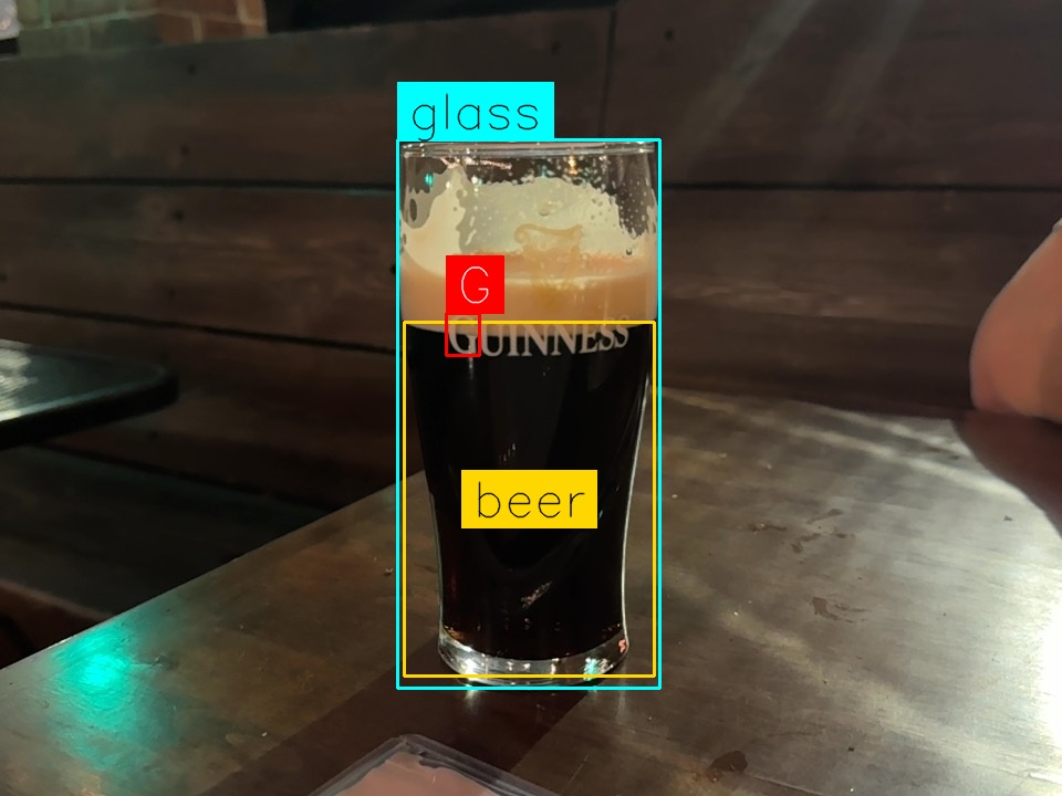 Original pour
