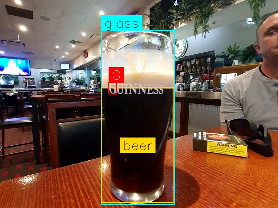 Pint by Artisan Abbey