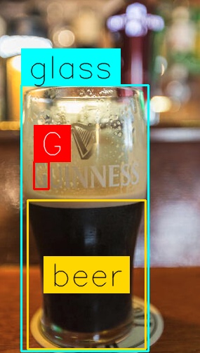 Pint by Ebony Guild