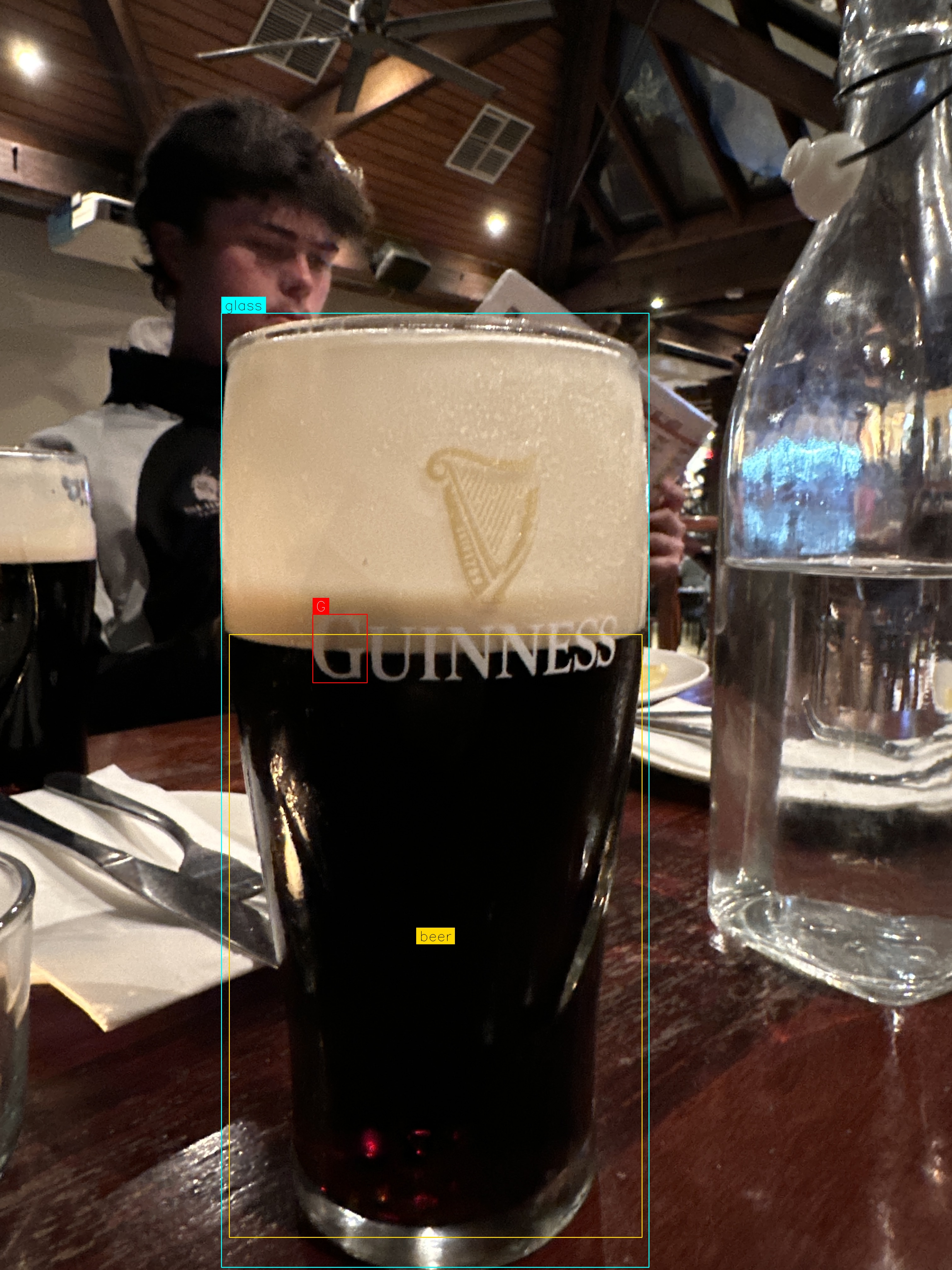 Pint by Aged Bock