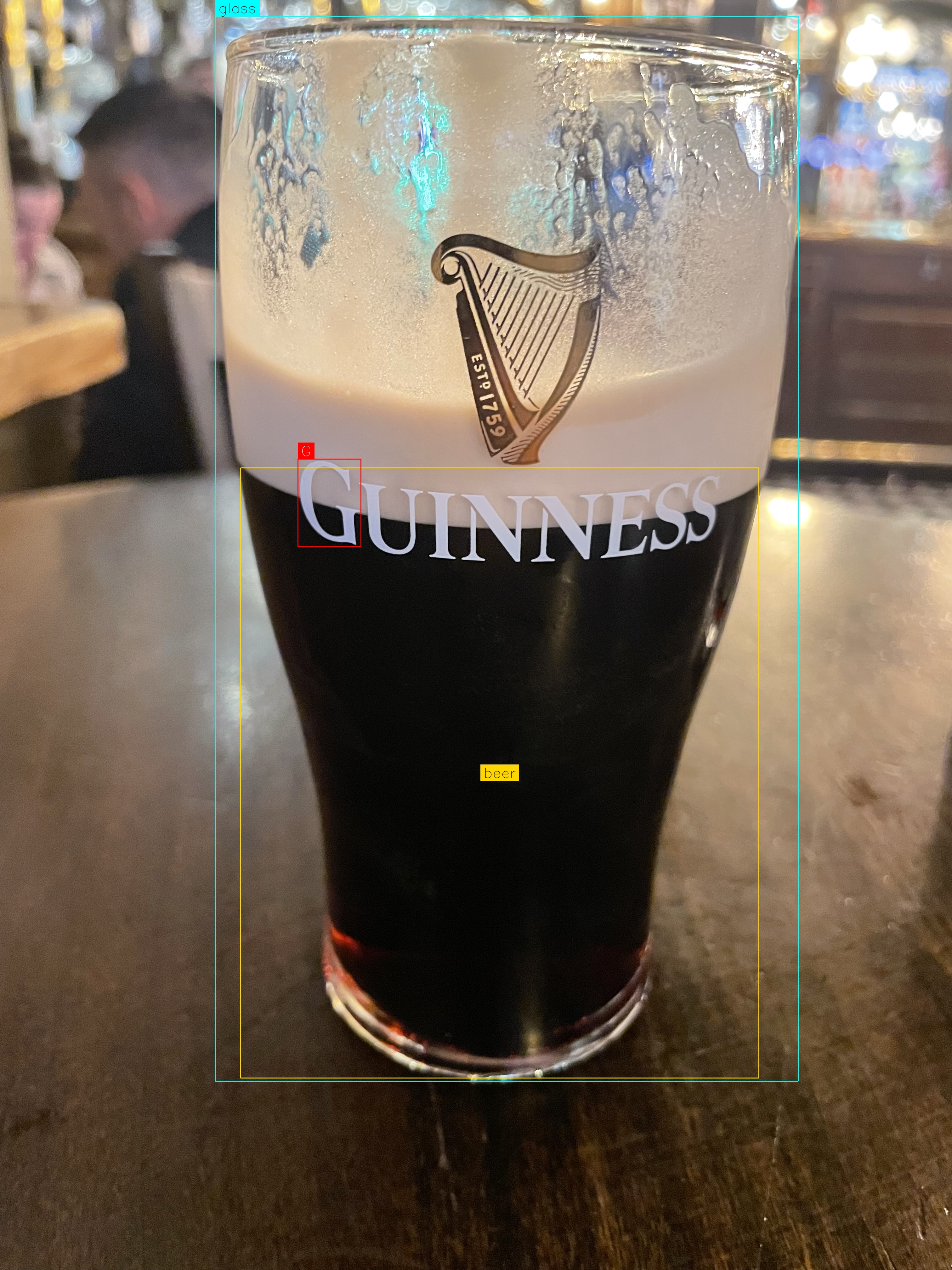 Pint by Roasted Brewer