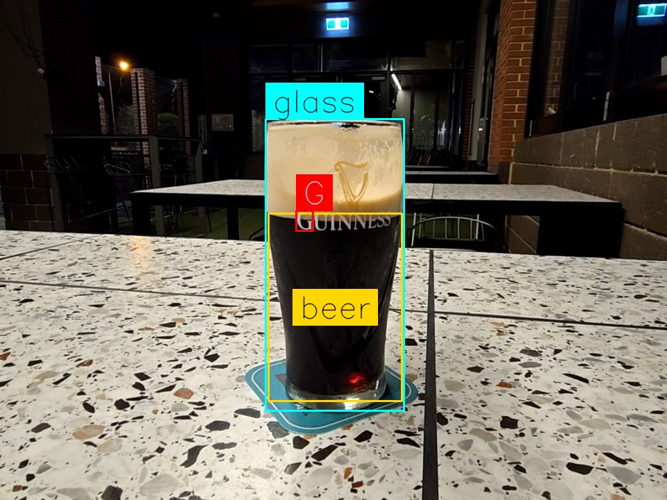 Pint by Sweet Bitter