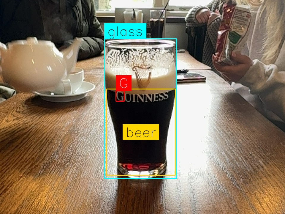 Pint by Mighty Artisan