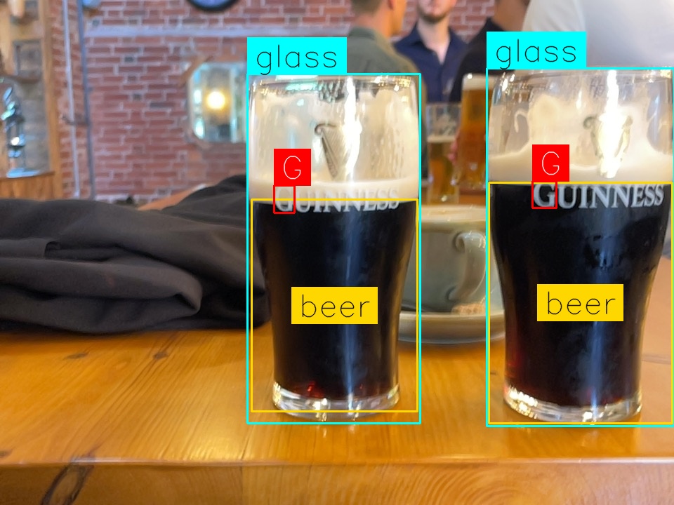 Pint by Hearty Maven