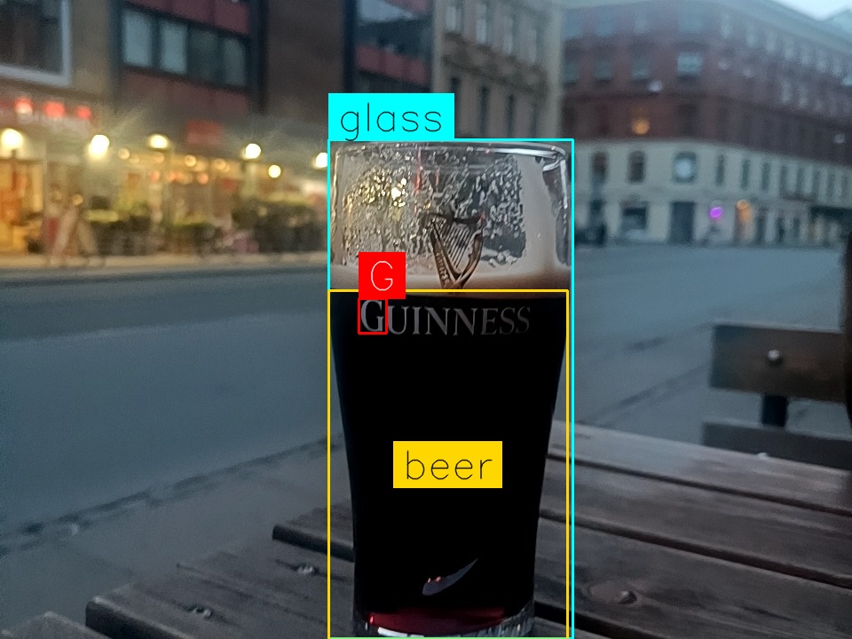 Pint by Aged Bitter