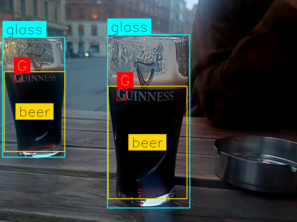Pint by Zesty Master