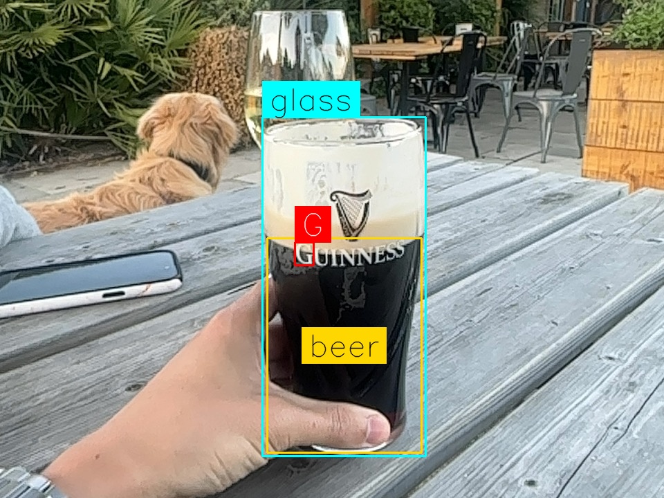 Pint by Barrel Gose