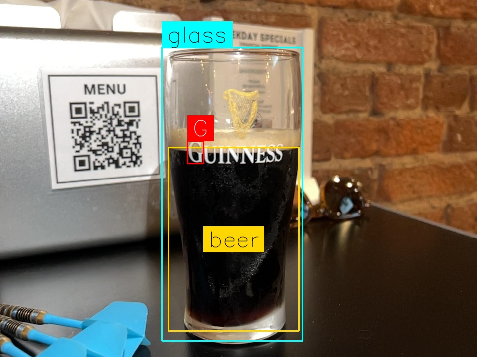 Pint by Bold Abbey