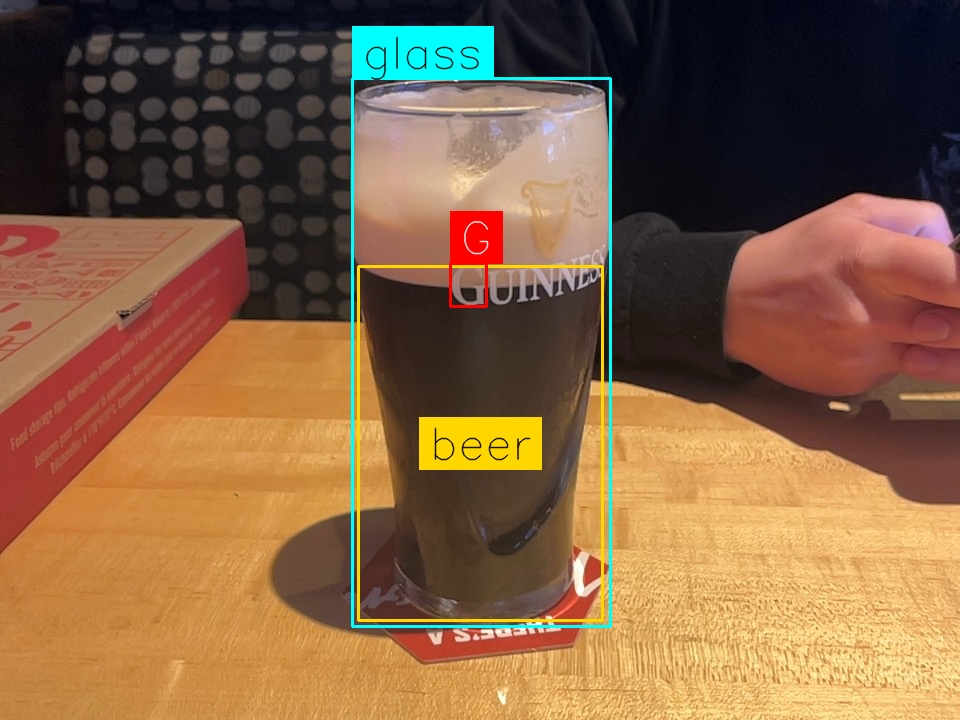 Pint by Sweet Chalice