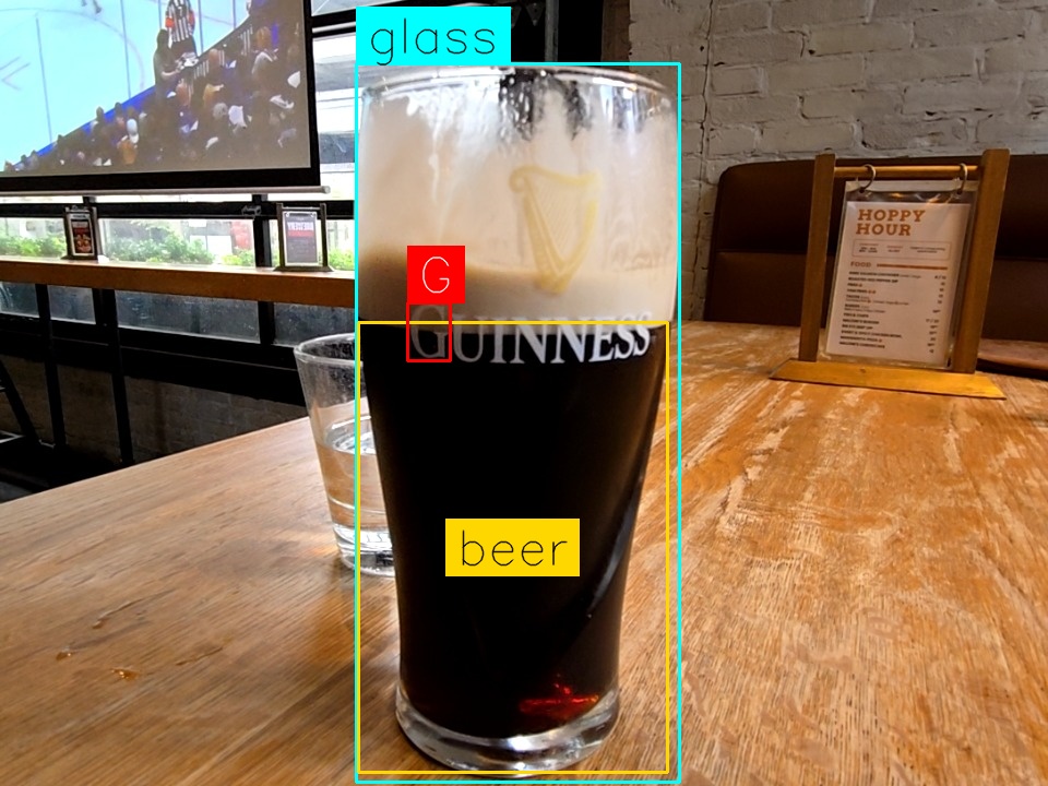 Pint by Bronze Ale
