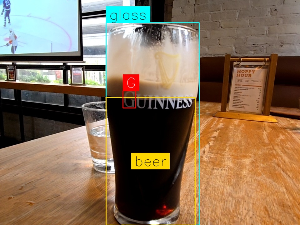 Pint by Ruby Tripel