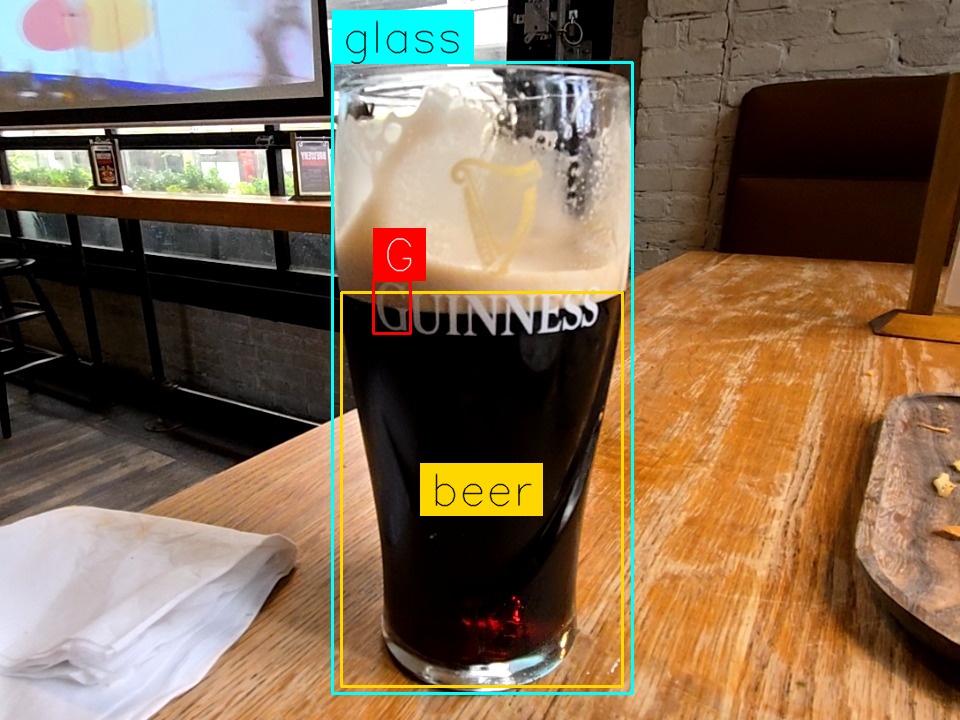 Pint by Rich Artisan