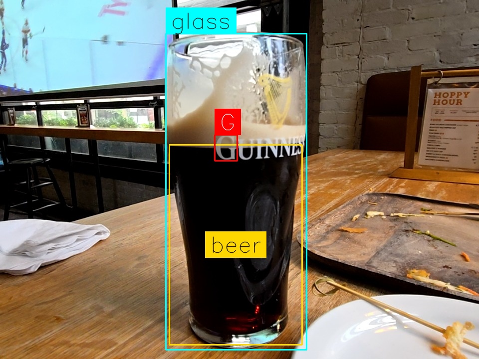 Pint by Sacred Brew