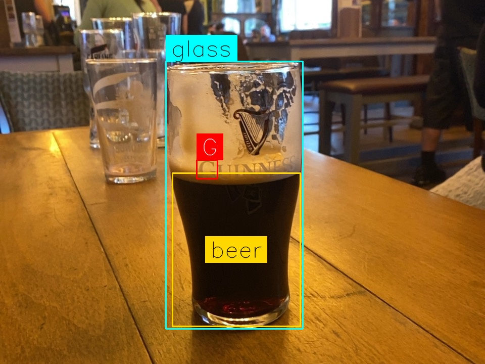 Pint by Ebony Lodge