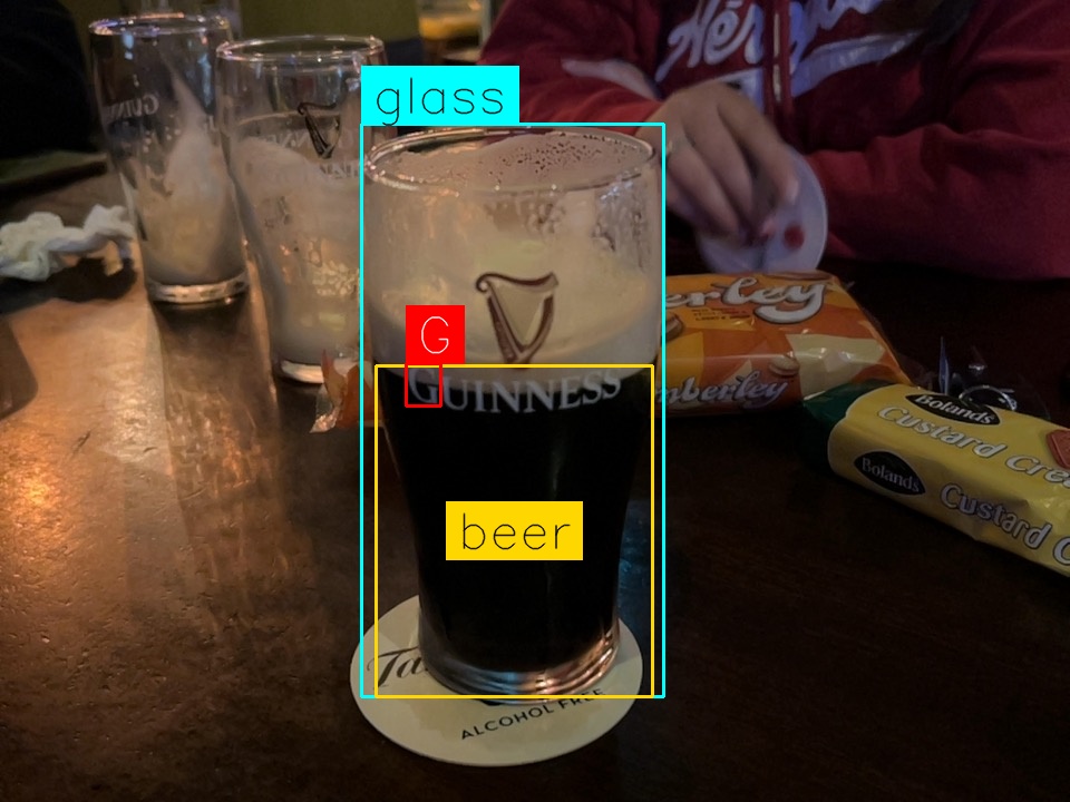 Pint by Malty Legend