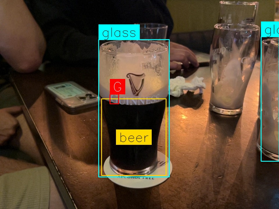 Pint by Craft Ale