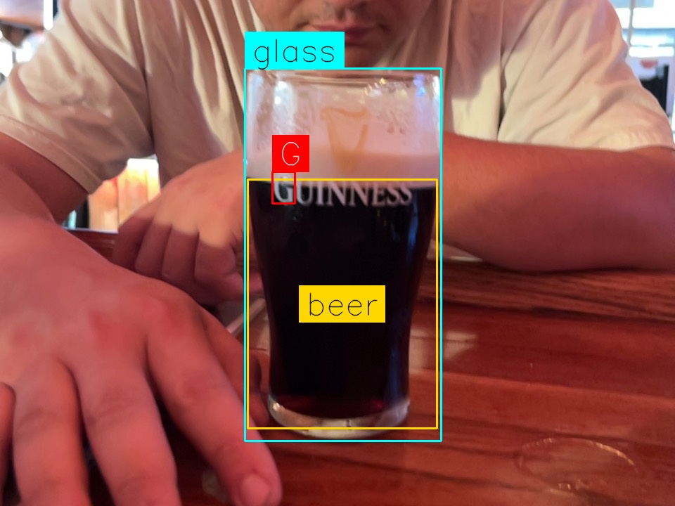 Pint by Roasted Master