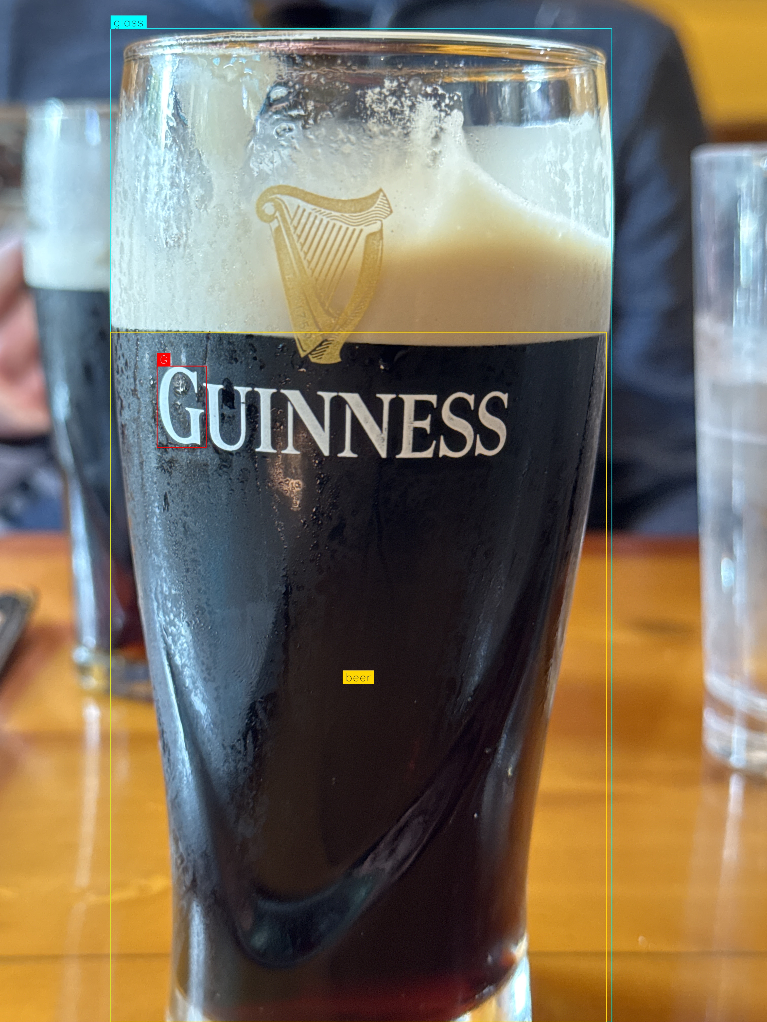 Pint by Blessed Maven