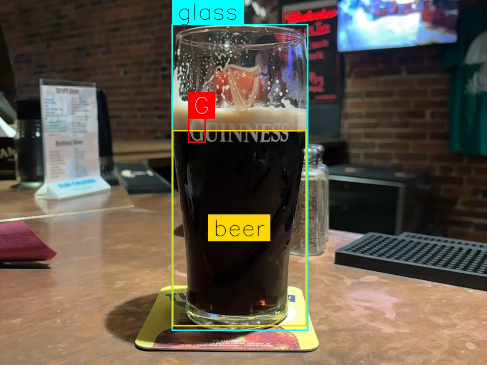Pint by Cloudy Abbey