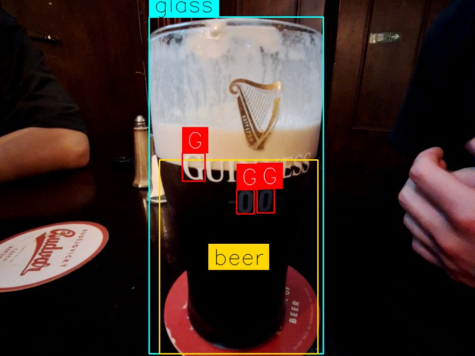 Pint by Rustic Brew
