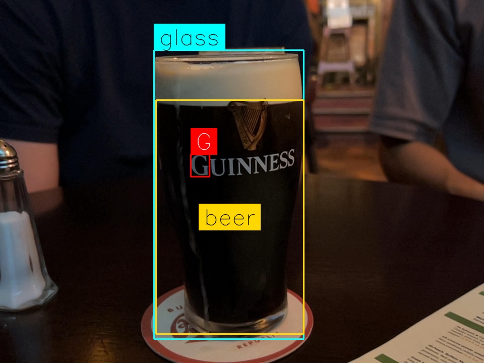 Pint by Copper Sage