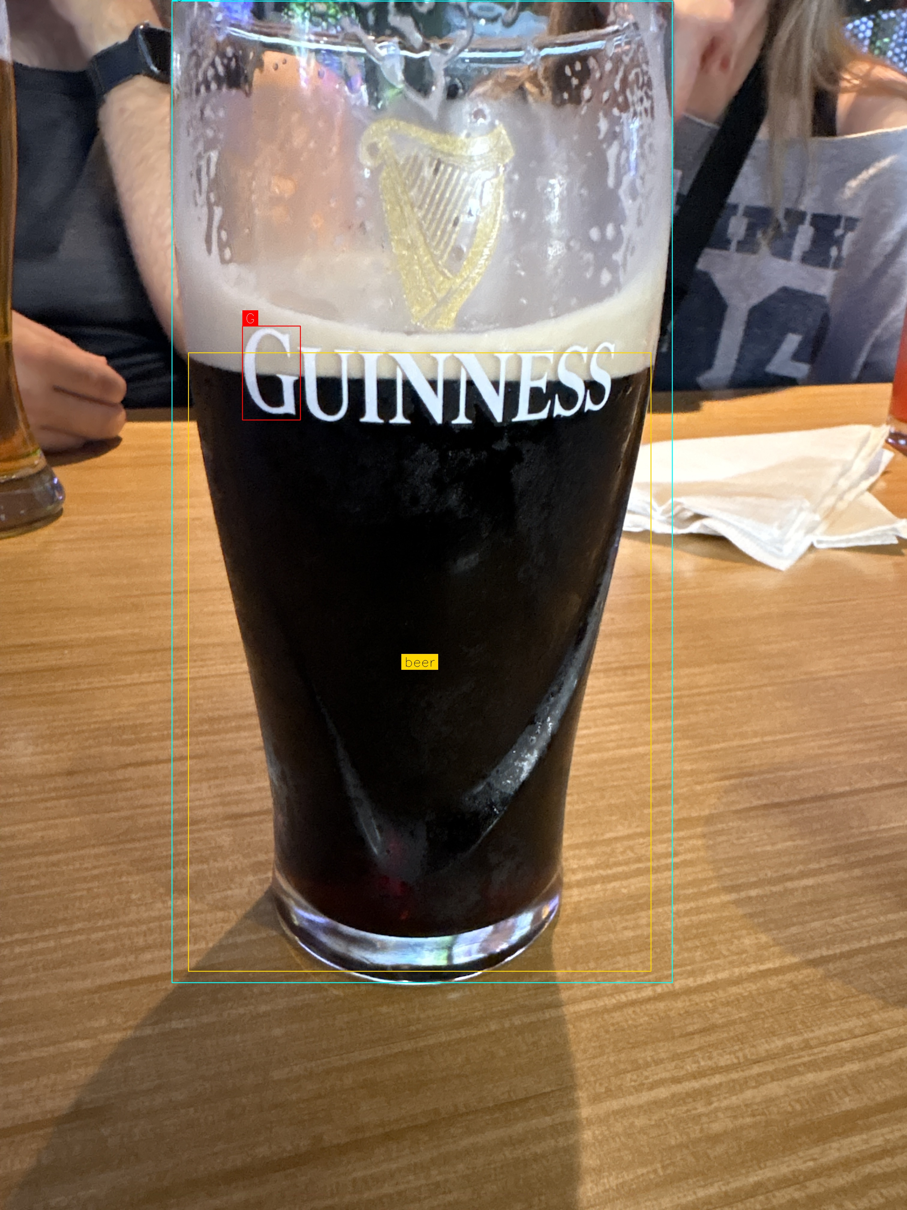 Pint by Wild Chalice