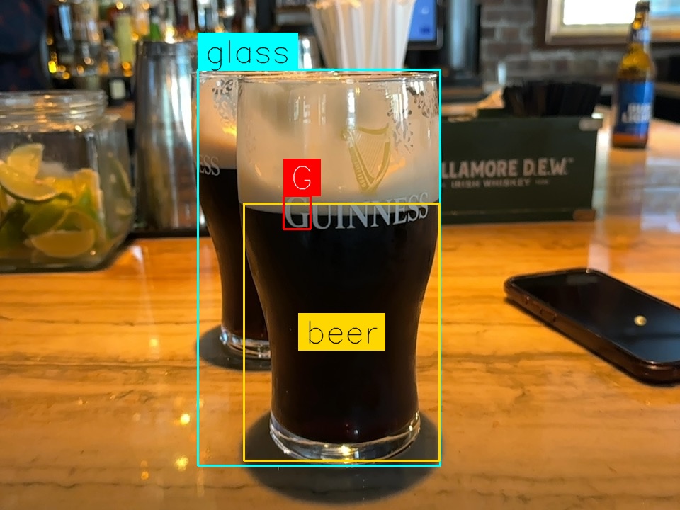 Pint by Mahogany Maven