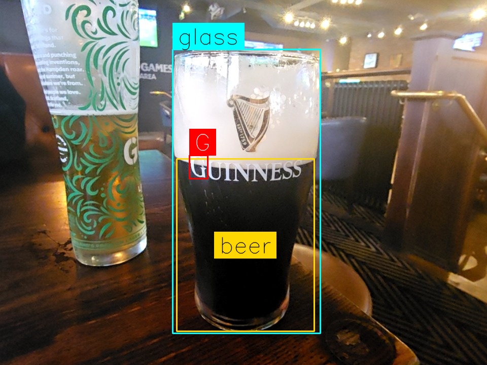 Pint by Classic Maven