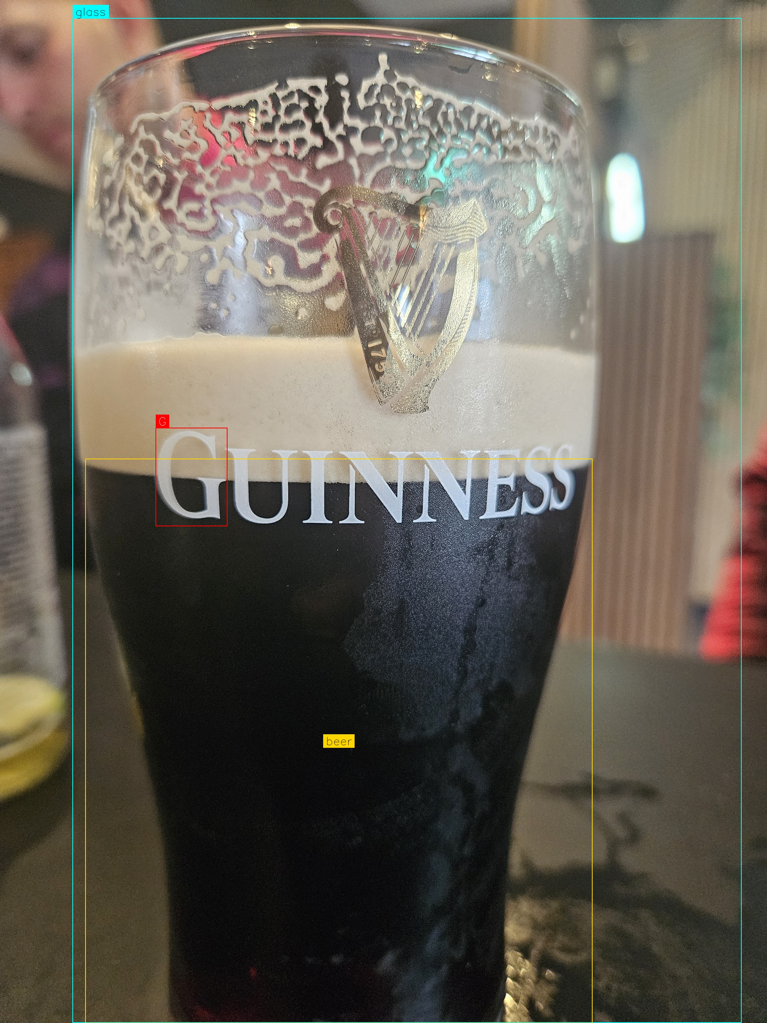 Pint by Artisan Porter