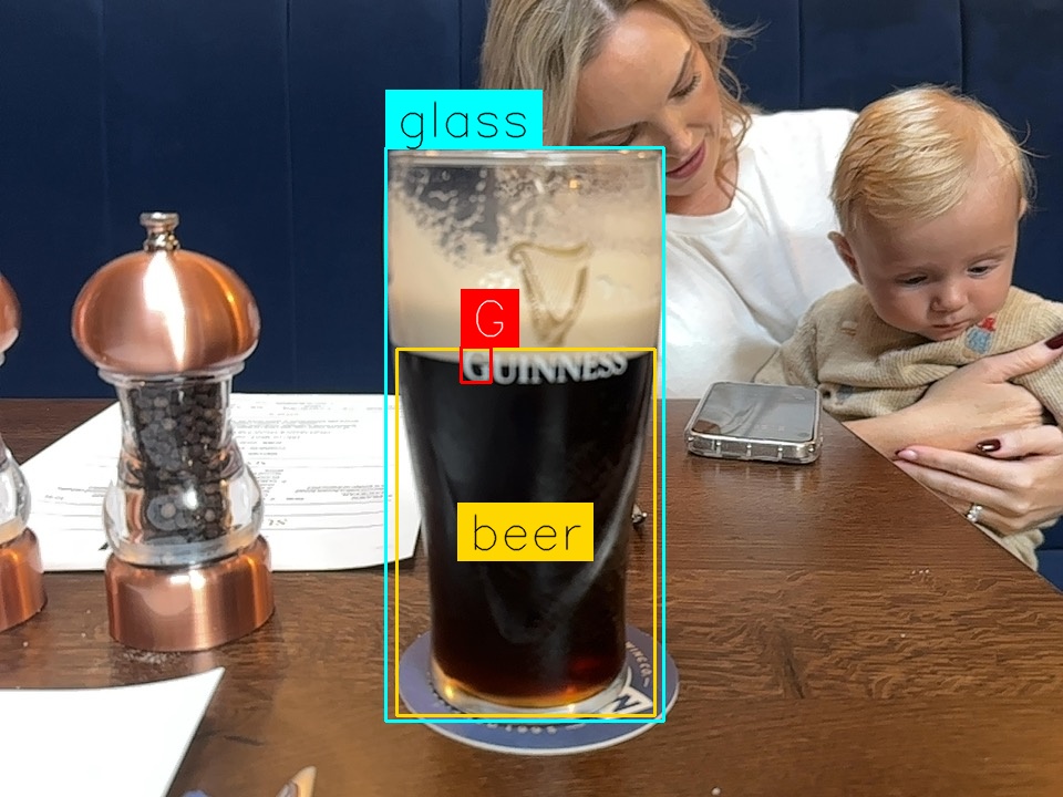 Pint by Creamy Abbey