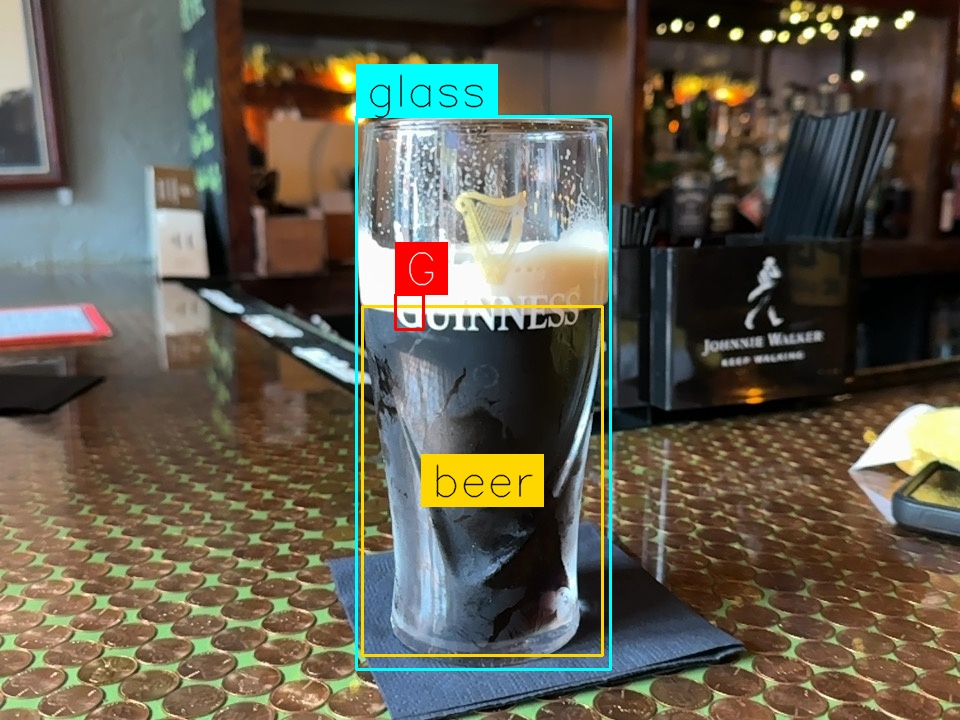 Pint by Zesty Maven