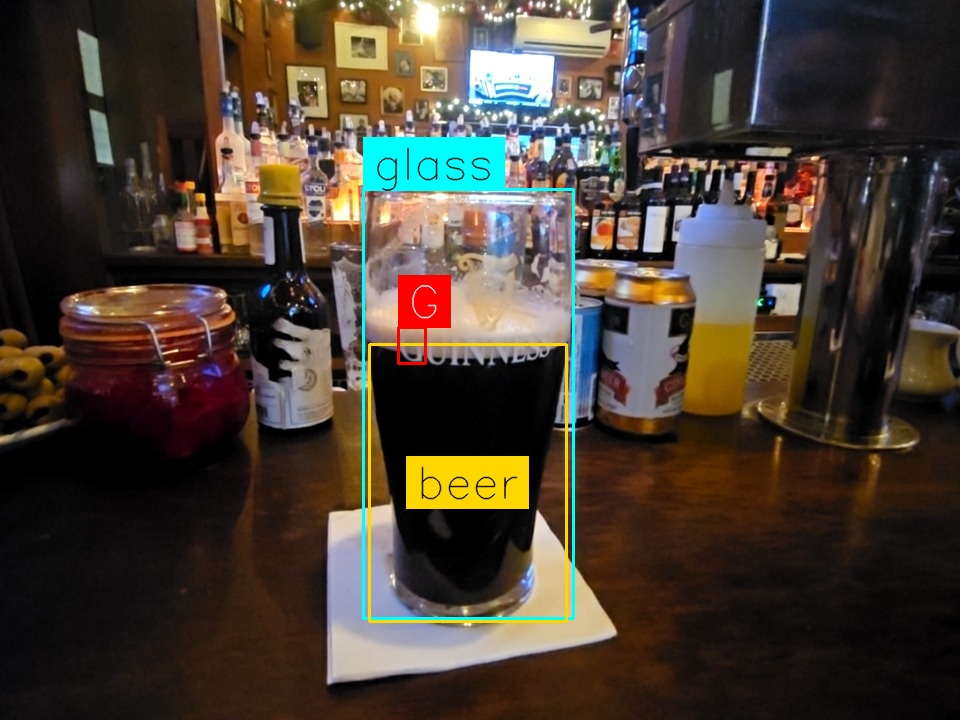 Pint by Craft Master