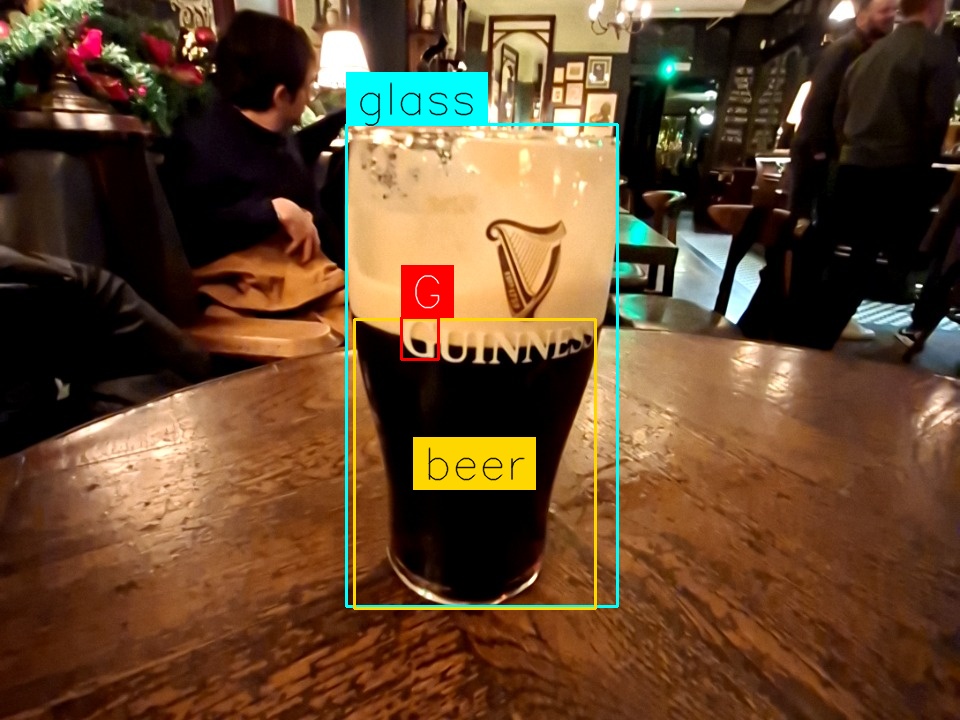 Pint by Artisan Pint