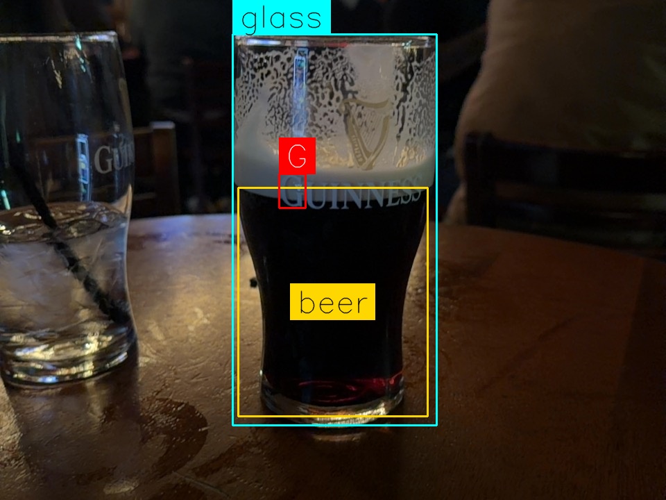 Pint by Bitter Pitcher