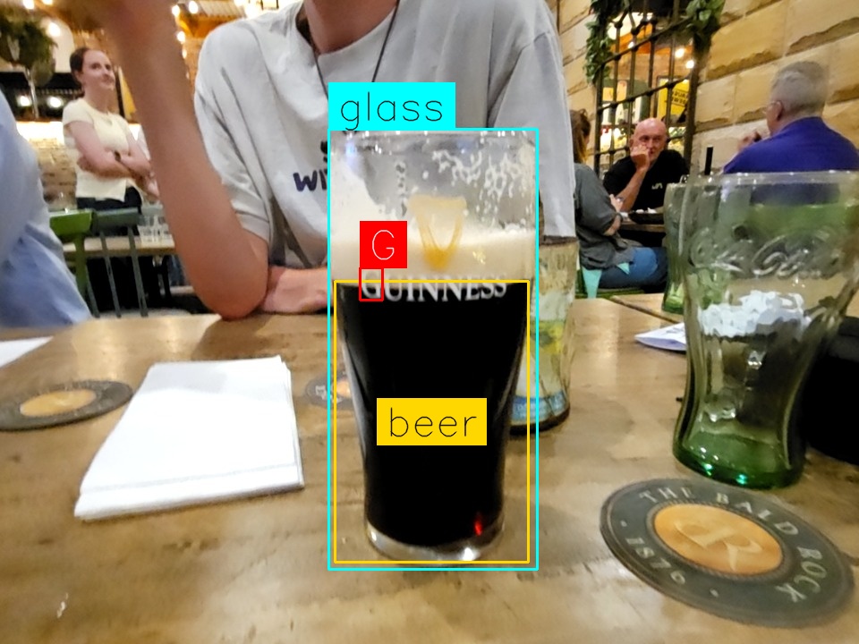 Pint by Sacred Lager