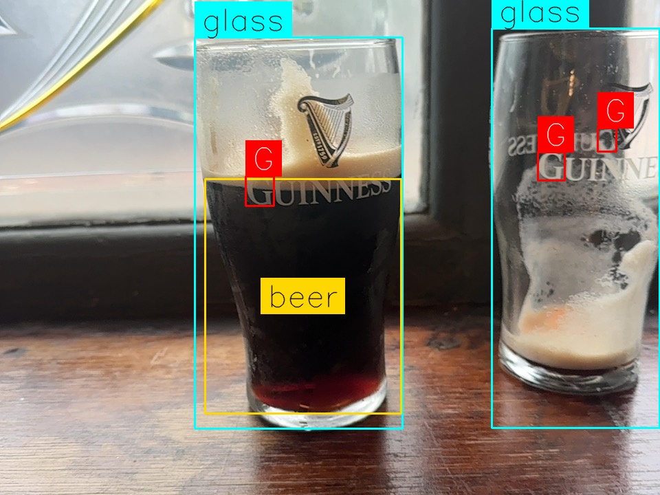 Pint by Bronze Keeper