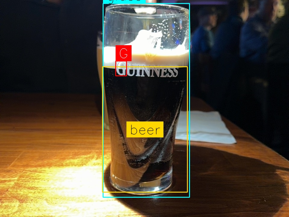 Pint by Hardy Scholar