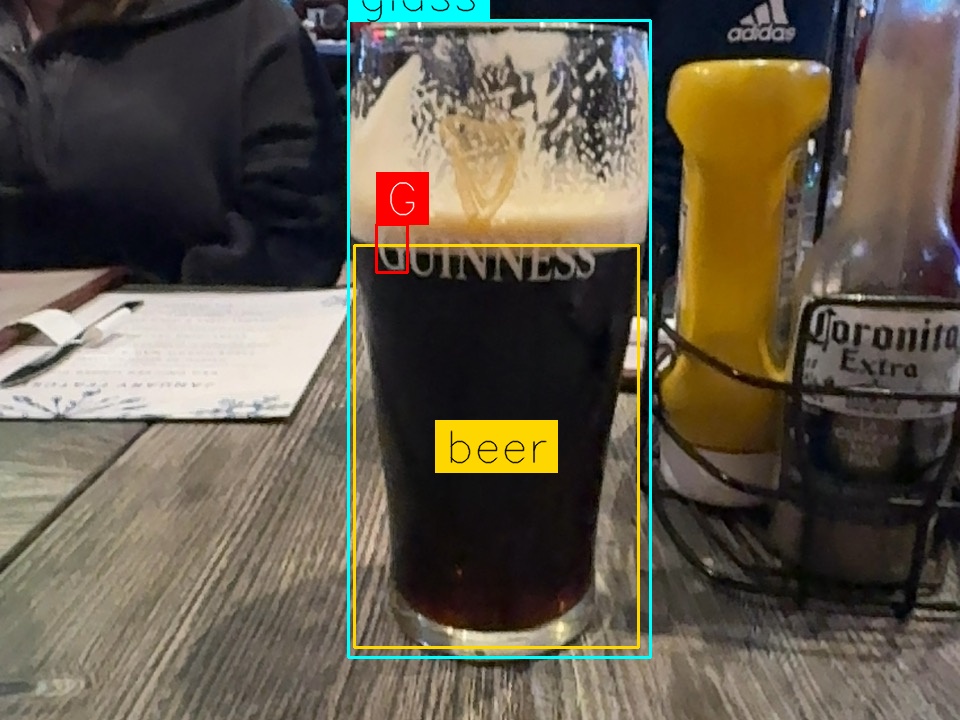 Pint by Blessed Crafter