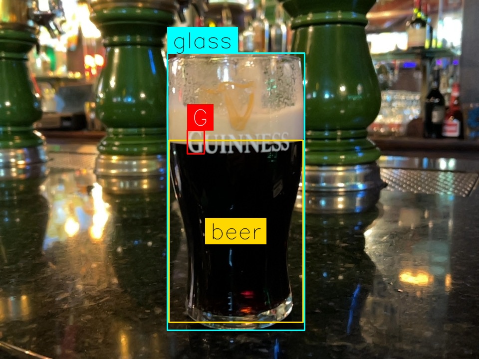 Pint by Sweet Scholar