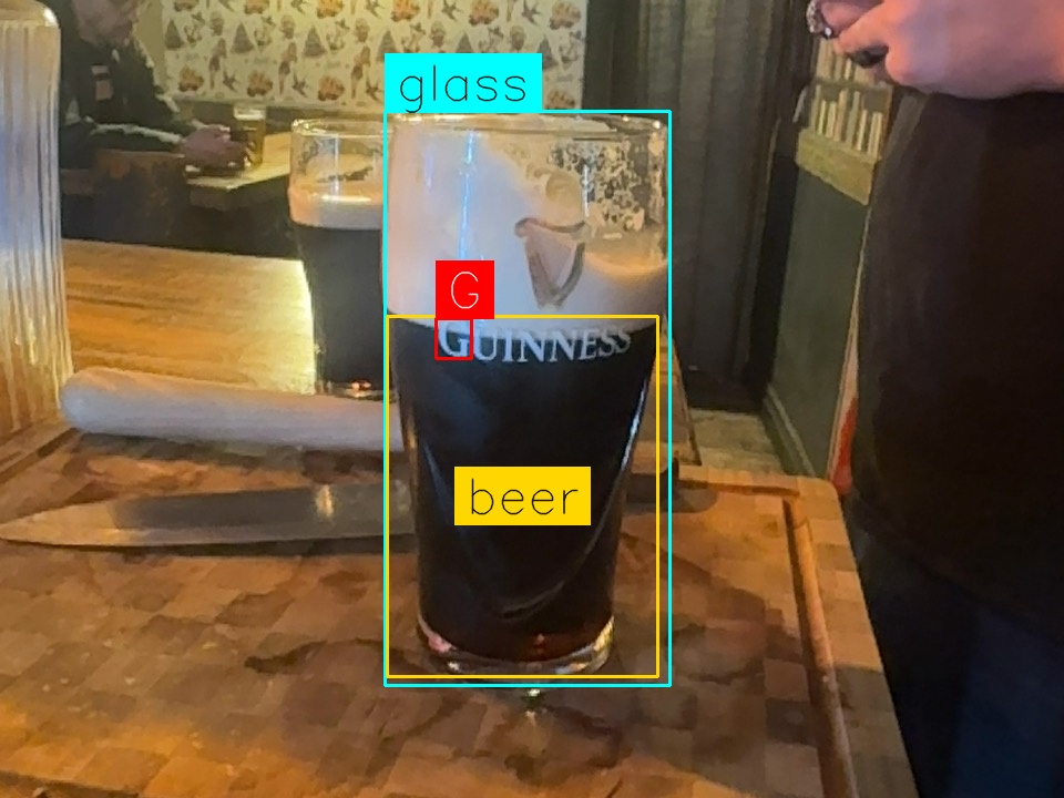 Pint by Bitter Kolsch