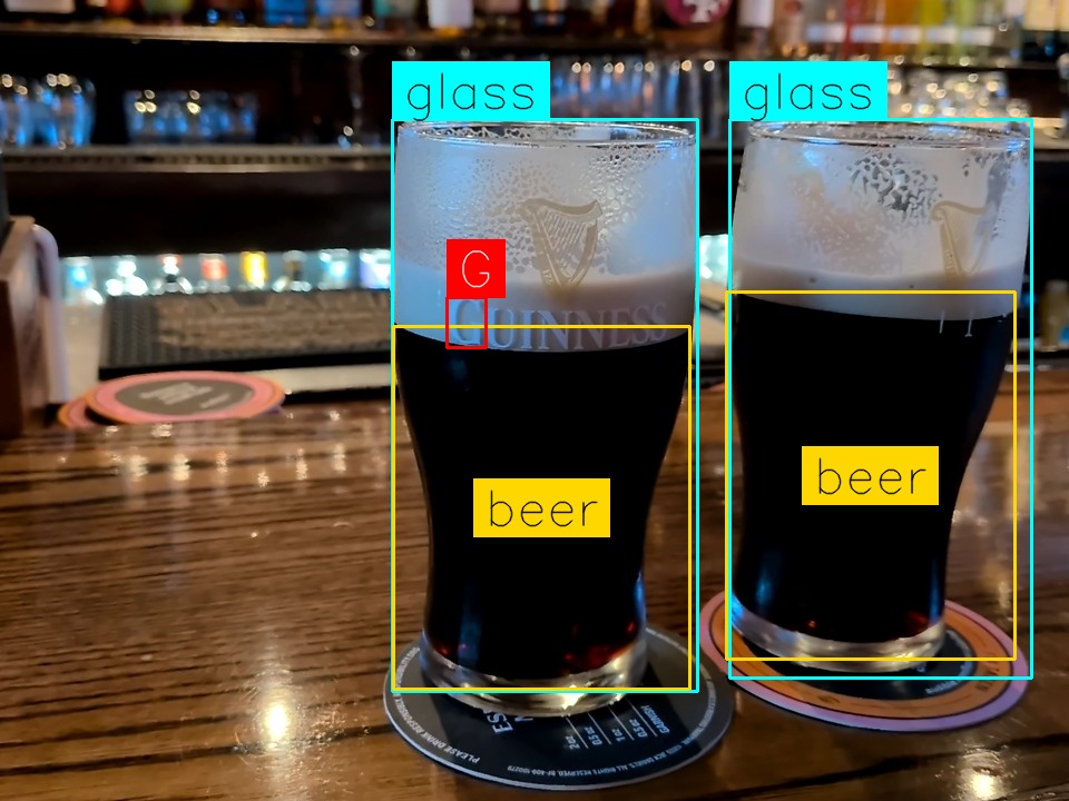 Pint by Artisan Legend