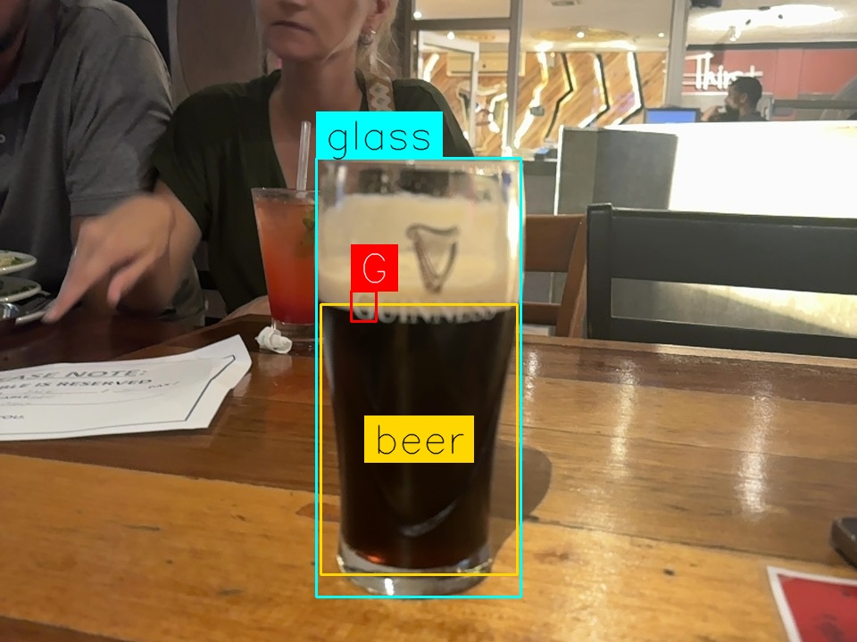 Pint by Zesty Flagon