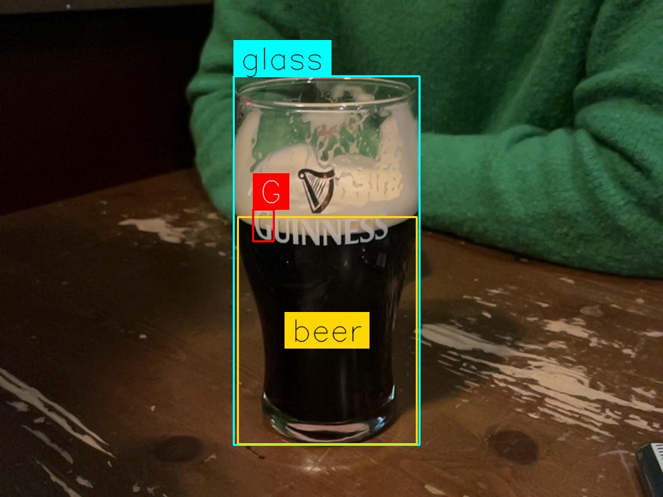 Pint by Mahogany Keeper