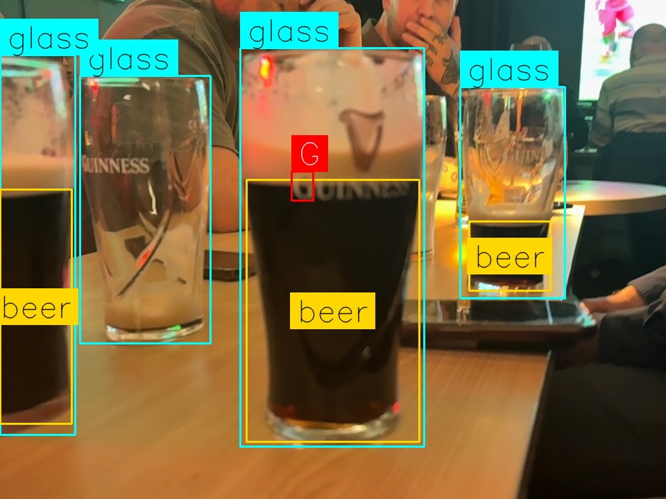 Split by Sacred Wheat