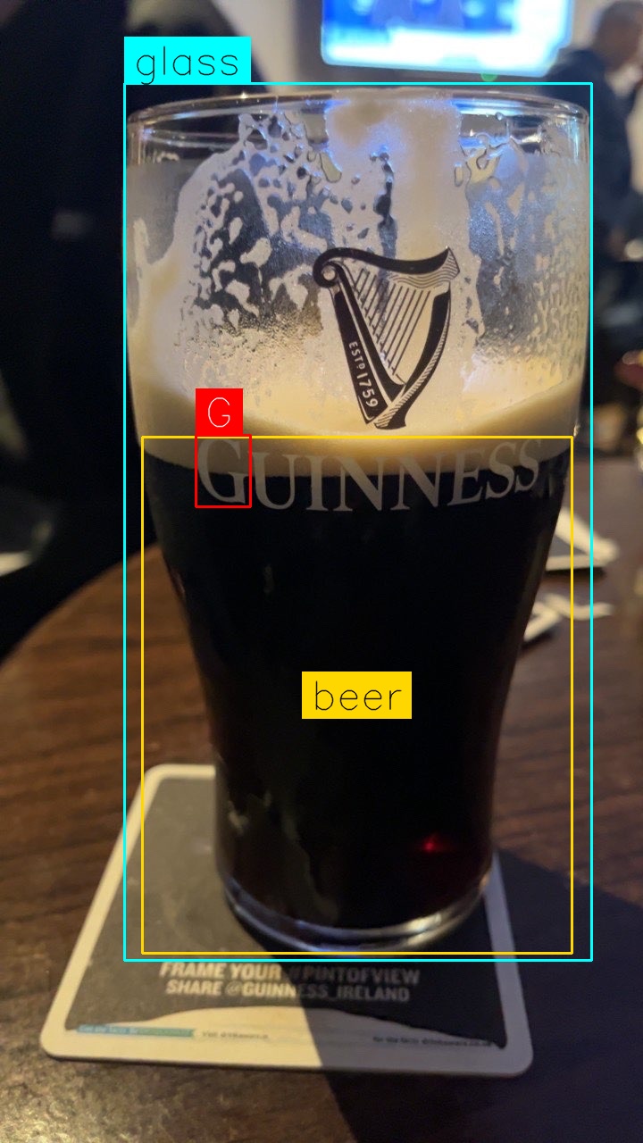 Split by Royal Pitcher