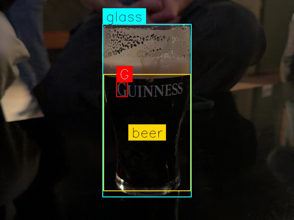 Pint by Bright Brewer