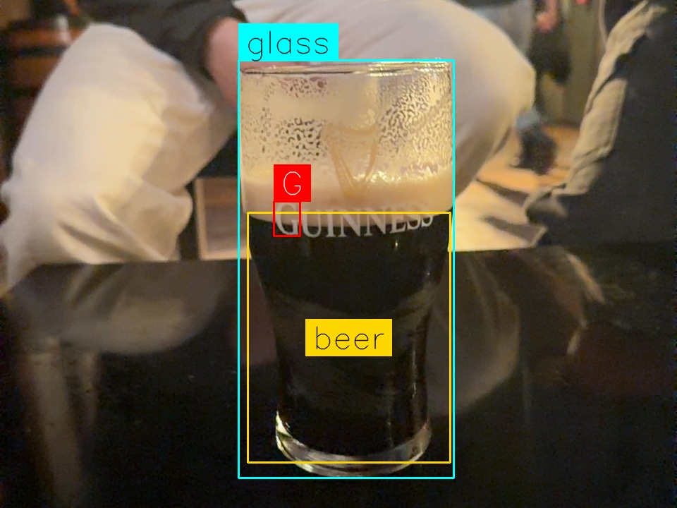 Pint by Blessed Bitter