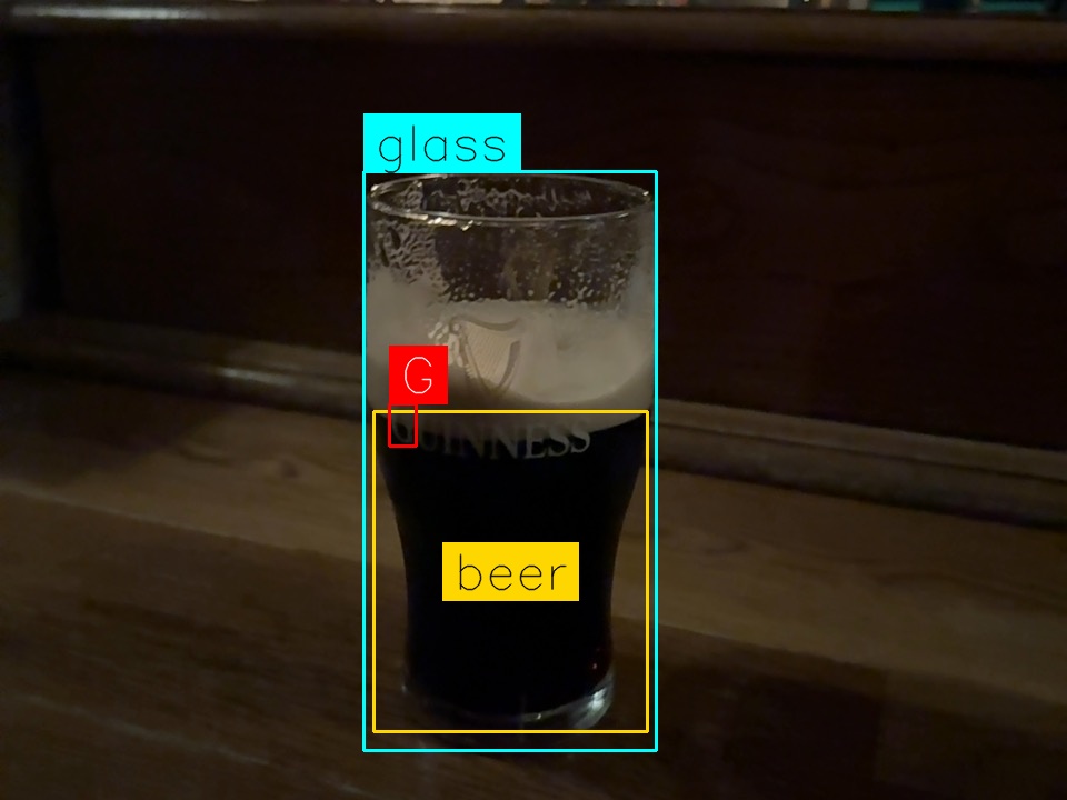 Pint by Copper Lager