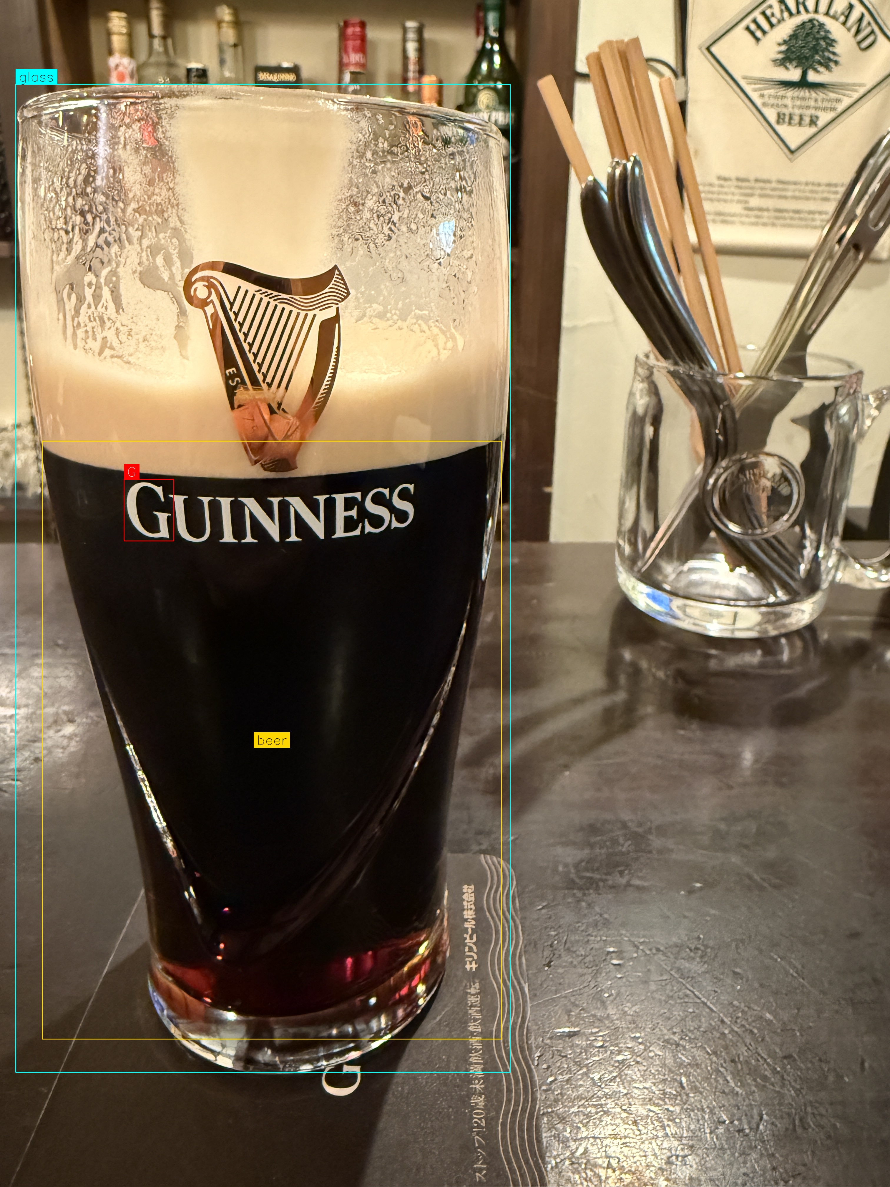 Pint by Sweet Goblet