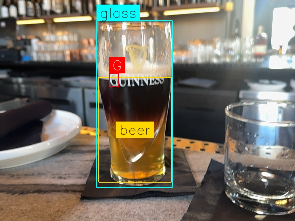 Split by CurlyClover